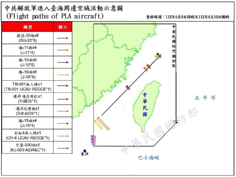 中国解放军东部战区新闻发言人宣布，为期两天的环台岛警巡和演习各项任务已完成，全面检验了实战条件下部队多军兵种一体化联合作战能力