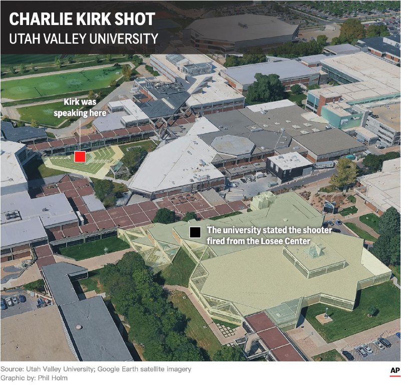 美国保守派活动家、特朗普的政治盟友查理·柯克9月10日在犹他山谷大学一场活动中被枪杀，终年31岁