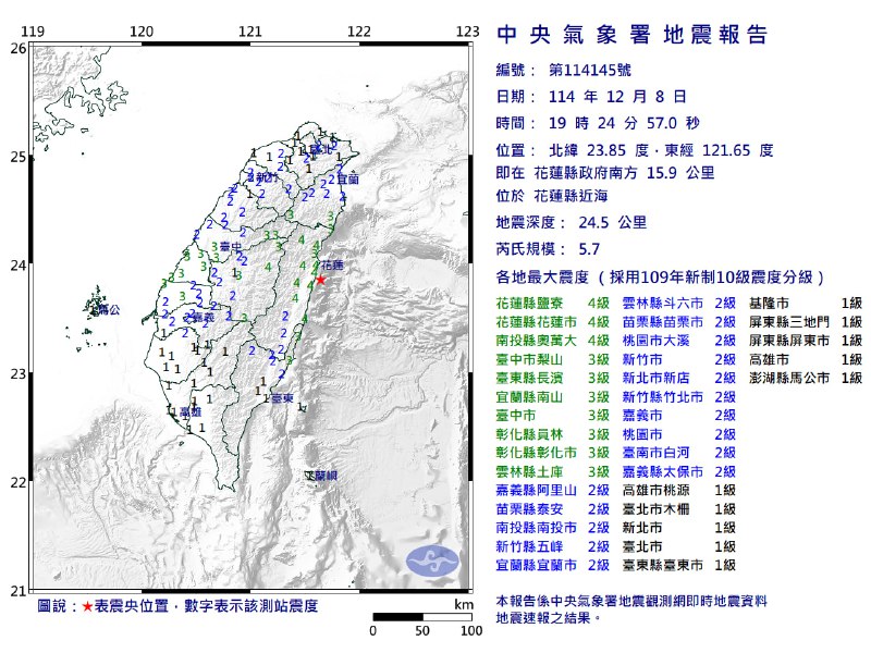 台湾花莲东部海域8日19:24发生5.7级地震，震源深度24.5千米，花莲、南投多地录得最大震度4