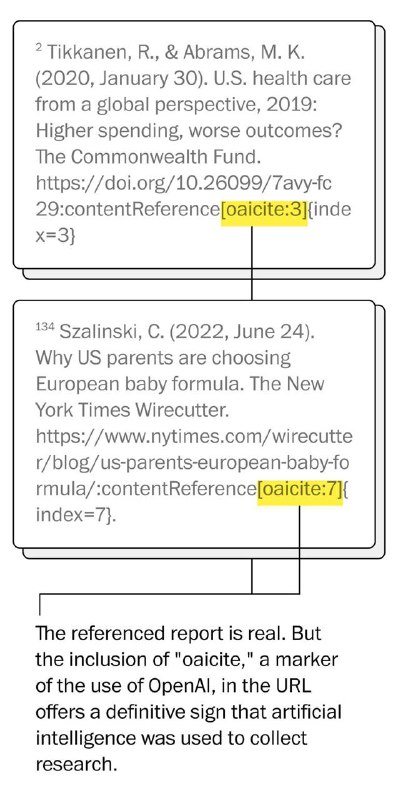 美国卫生与公共服务部的“让美国再次健康”报告有使用AI的迹象