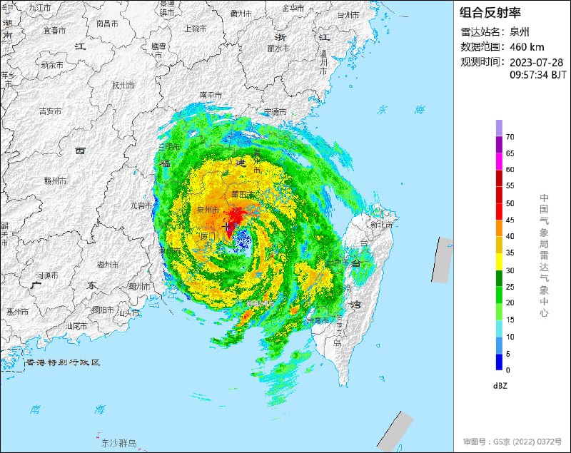台风“杜苏芮”的中心已于28日9时55分许在福建晋江沿海登陆，登陆时中心附近最大风力有15级（50米/秒，强台风级），中心最低气压945百帕