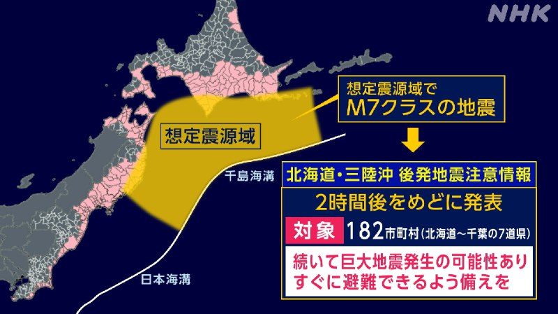 日本青森近海8日发生的7.5级地震迄今共致50人受伤，多地建筑不同程度受损