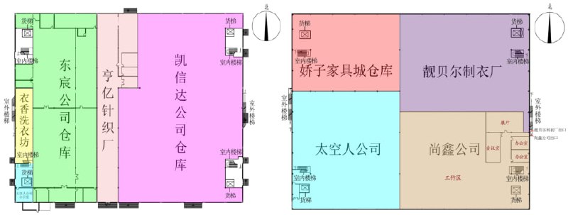 国务院公布安阳凯信达商贸公司仓库火灾调查报告：凯信达公司负责人在一层无证电焊作业，焊渣引爆装有聚氨酯泡沫填缝剂的纸箱，引燃5吨黄油、2.5万瓶自喷漆、千余瓶除锈剂、1.2万瓶卡式炉用丁烷、20千米电线、115千米橡胶管、19.6万副手套