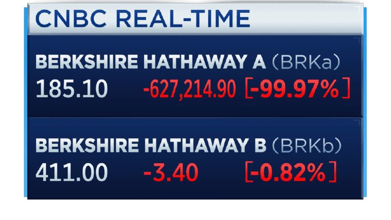 纽约证交所3日出现与涨跌停板相关的技术问题，问题原因和受影响股票数量尚不清楚