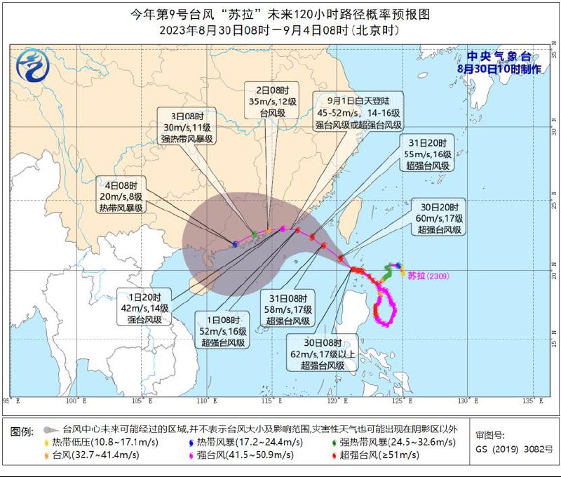 中央气象台发台风橙色预警：第9号台风“苏拉”中心8月30日上午9时许位于广东惠来东偏南方向约580公里的海面上，中心附近最大风力有17级以上（超强台风级），中心最低气压915百帕