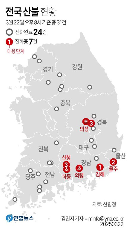 韩国多地3月22日接连发生大规模山火，造成4名灭火人员死亡，6人受伤，700多人紧急避险